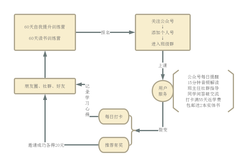 新奥精准资料免费提供(综合版)-综合数据解释落实_实验型.5.62