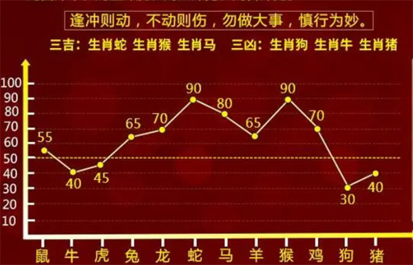 2004最准的一肖一码100%|全面解释解析落实尊尚版284.329587.329