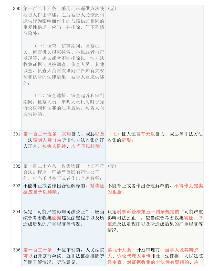 328cc天下资料|词语释义解释落实华丽定制版538.329