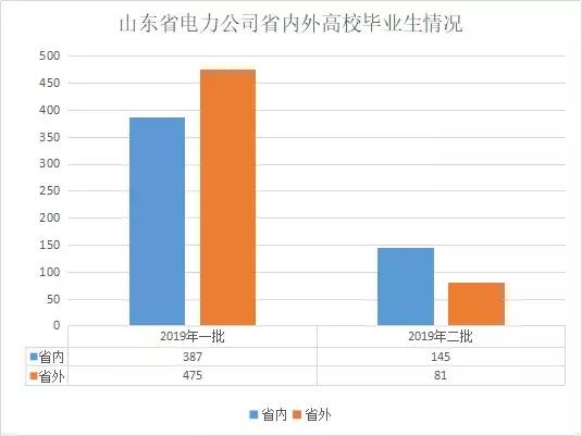 佛山市拉丝厂最新招工信息及其相关解读