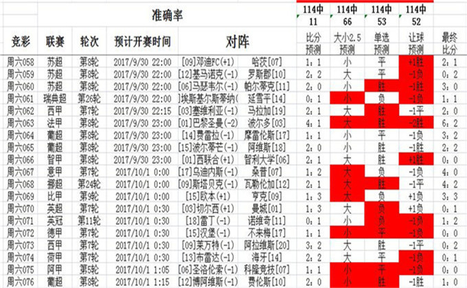 热点 第9页