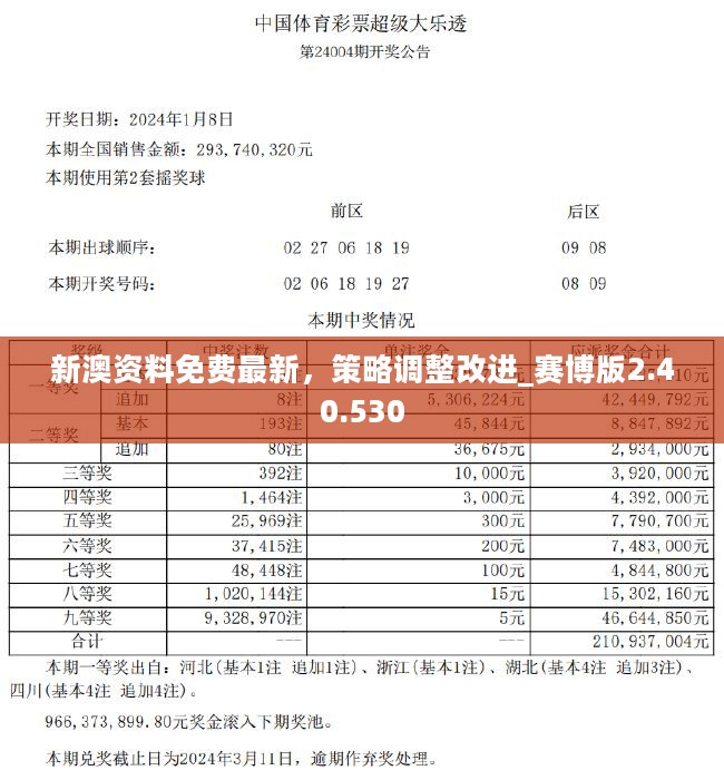 新澳准资料免费提供|词语释义解释落实