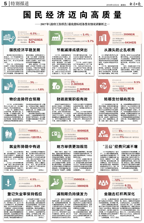 2024新奥今晚资料|精选解释解析落实