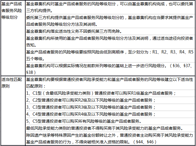 2024年澳门今晚开码料|全面释义解释落实