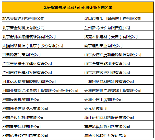 新门内部资料精准大全更新章节列表|词语释义解释落实