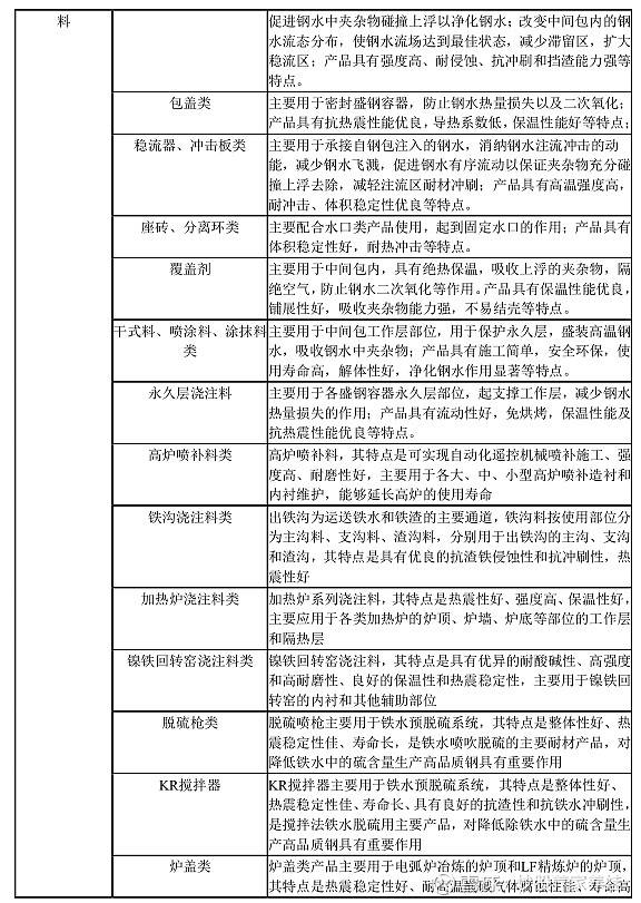 2024新澳门原料免费462|全面释义解释落实