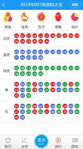 新澳门六开彩免费网站|词语释义解释落实