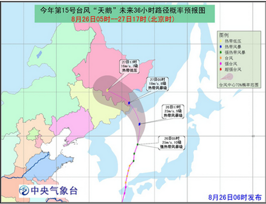 简报 第87页