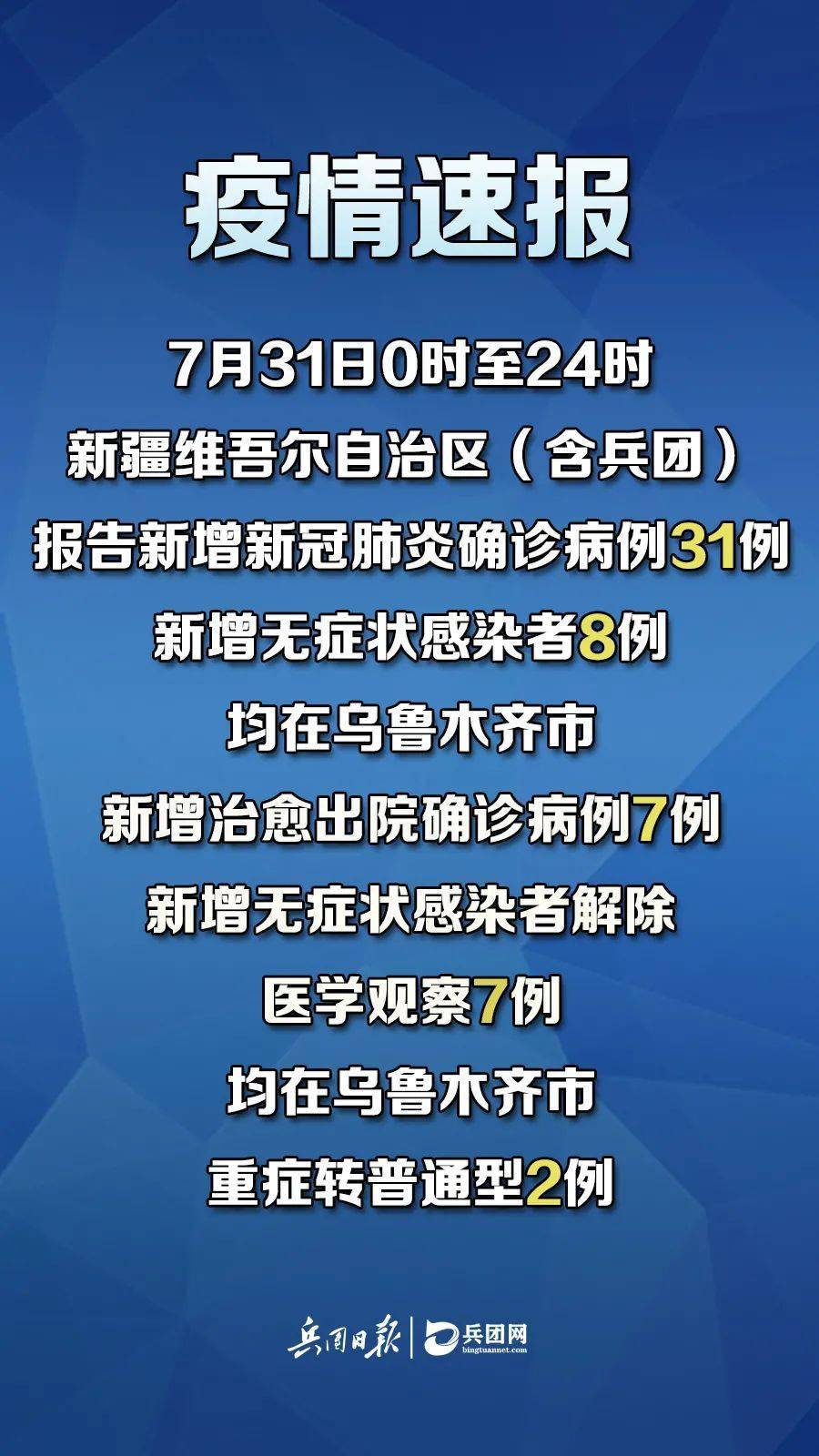 新疆新冠肺炎最新疫情概况及其应对策略