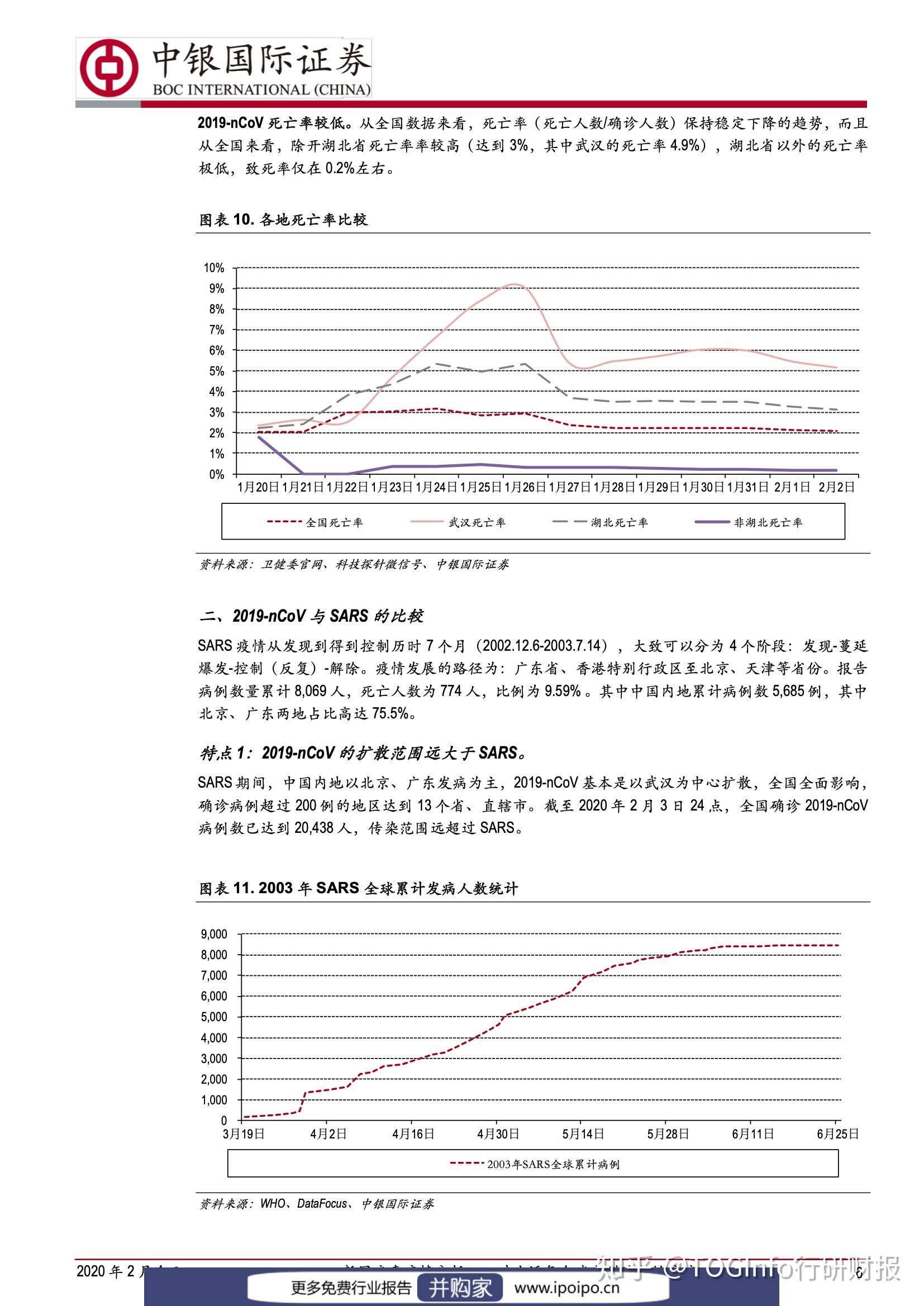 今年最新疫情报告，全球新冠病毒状况分析