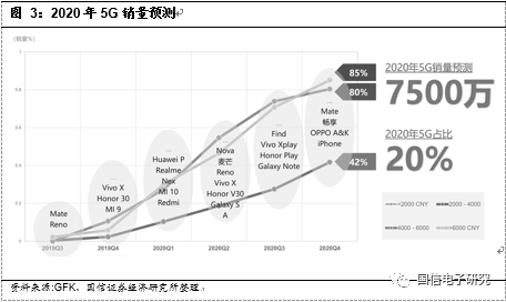 成都最新疫情情况如何，全面分析与展望