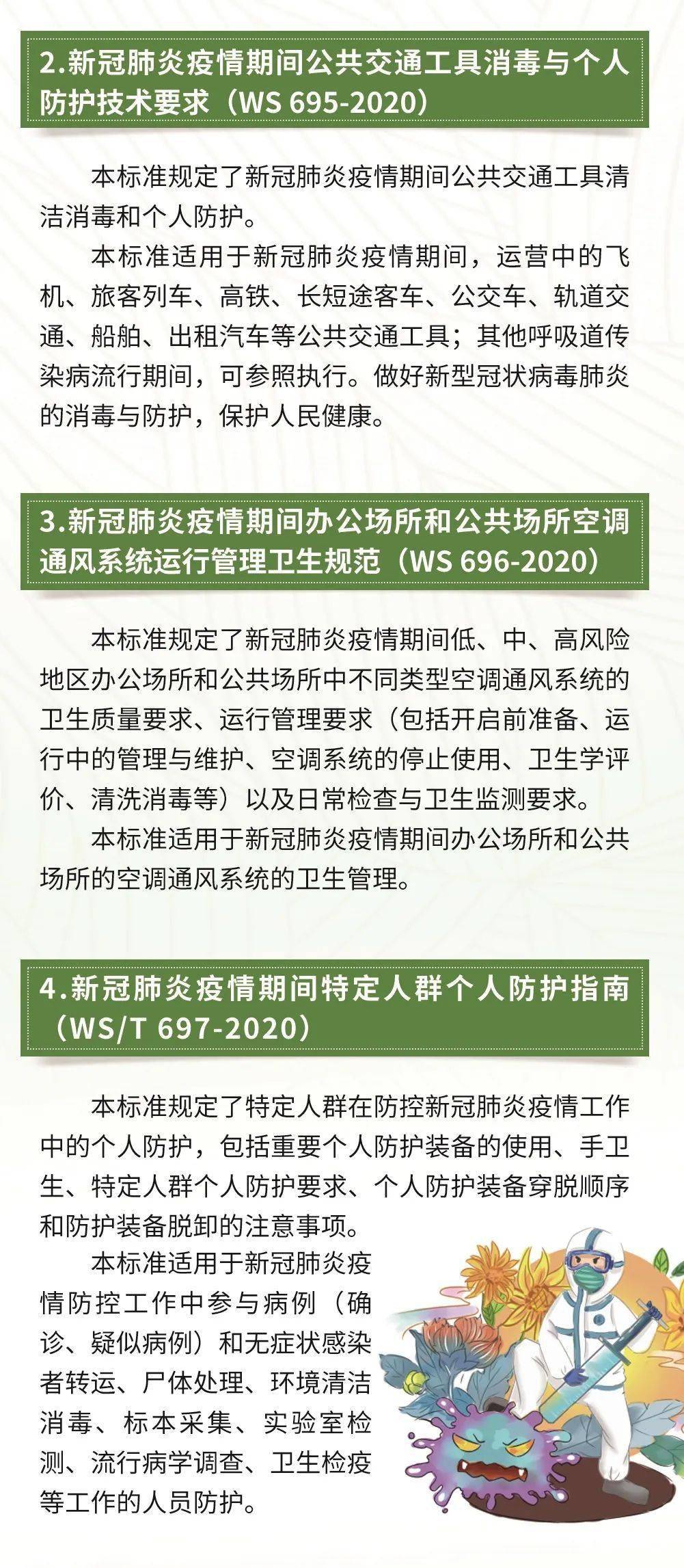 新冠肺炎疫情最新规定及其影响