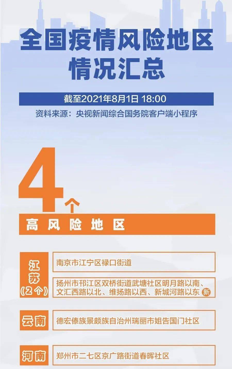 犀浦区最新疫情消息全面解读