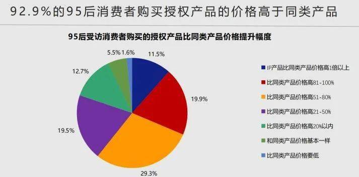 最新法案，引领未来的重要立法动向