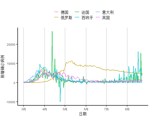 香港最新疫情动态，8月24日的数据与观察