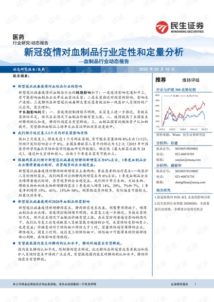 新冠病毒疫情最新唐山动态分析