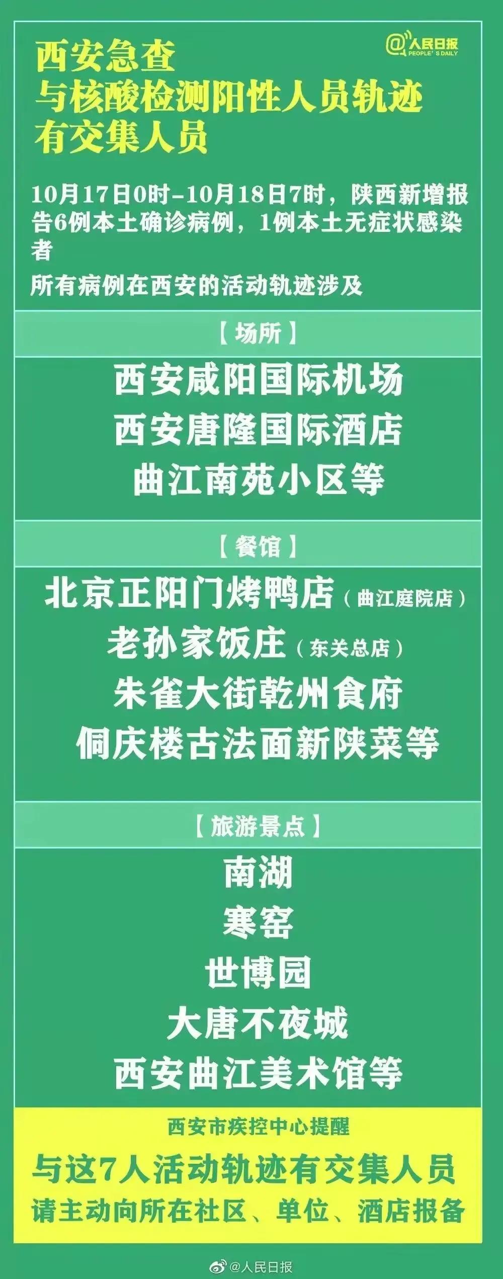 陕西最新疫情防控须知，守护家园，从我做起