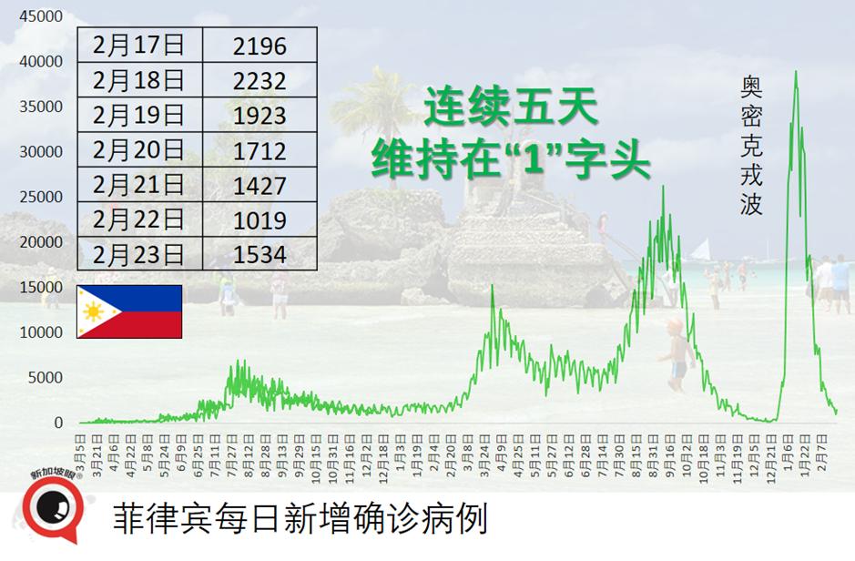 印度入境最新政策详解