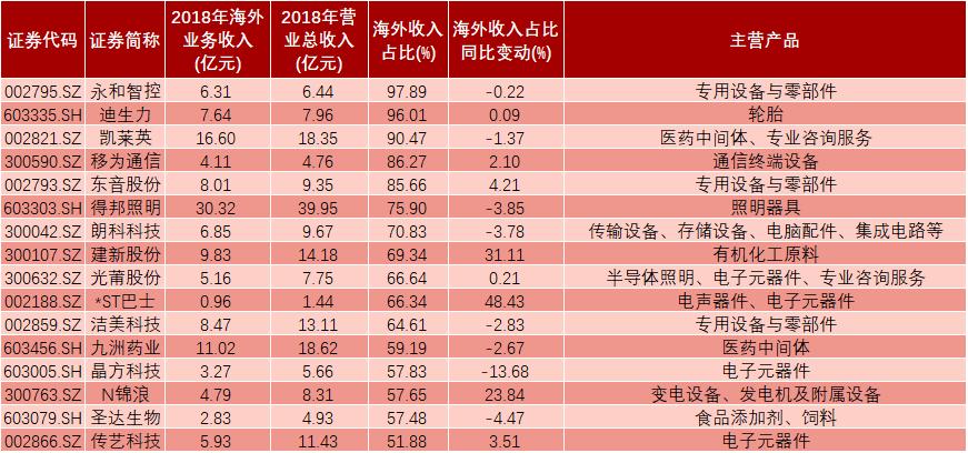 ST巴士最新消息，引领公共交通创新，打造智能出行新时代