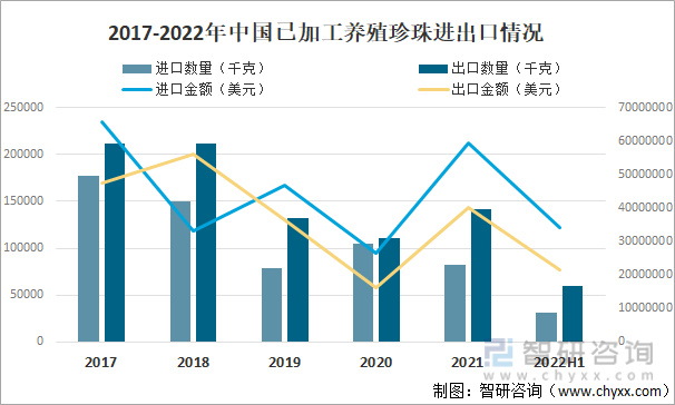 广州最新出租房市场概况及趋势分析