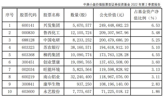 信隆健康股票最新公告深度解析