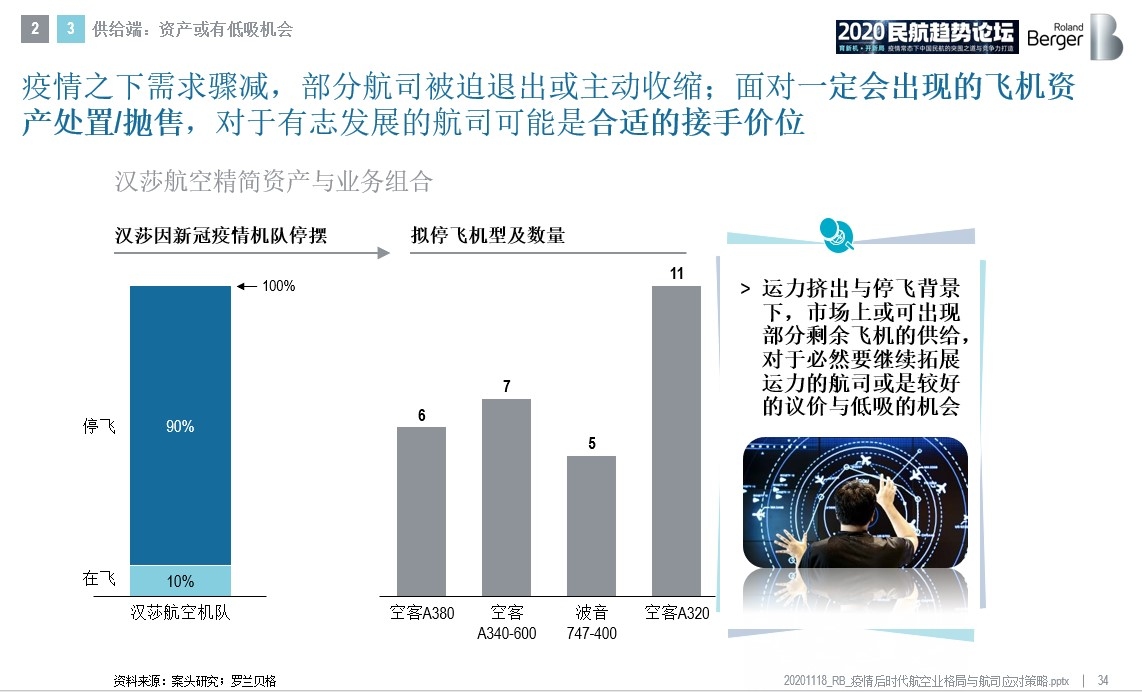 航空熔断最新消息，全球航空业面临的挑战与应对策略