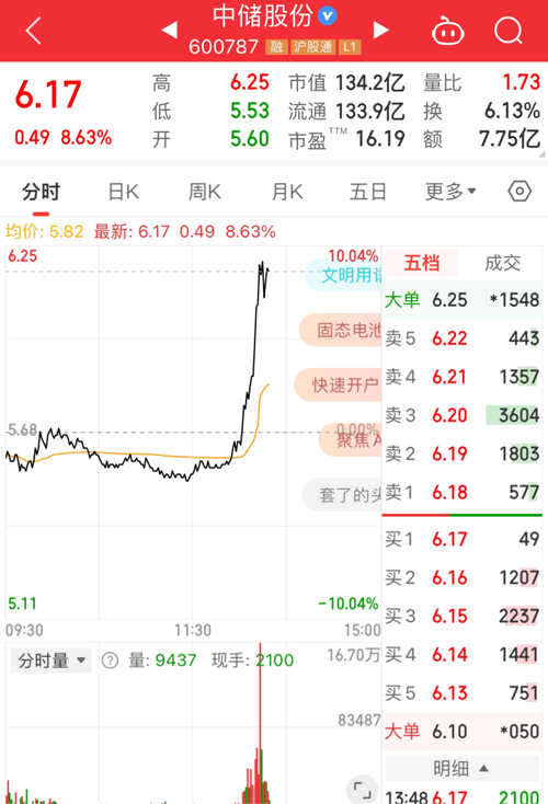 华贸物流股票最新公告深度解读