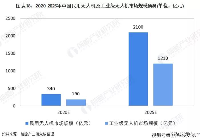 中国最新疫情发展趋势，挑战与希望并存