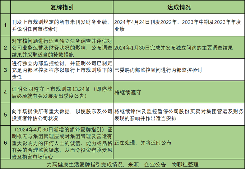 卯翔最新消息全面解析