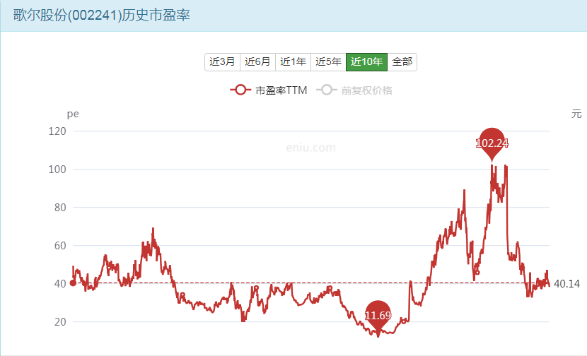 热点 第8页