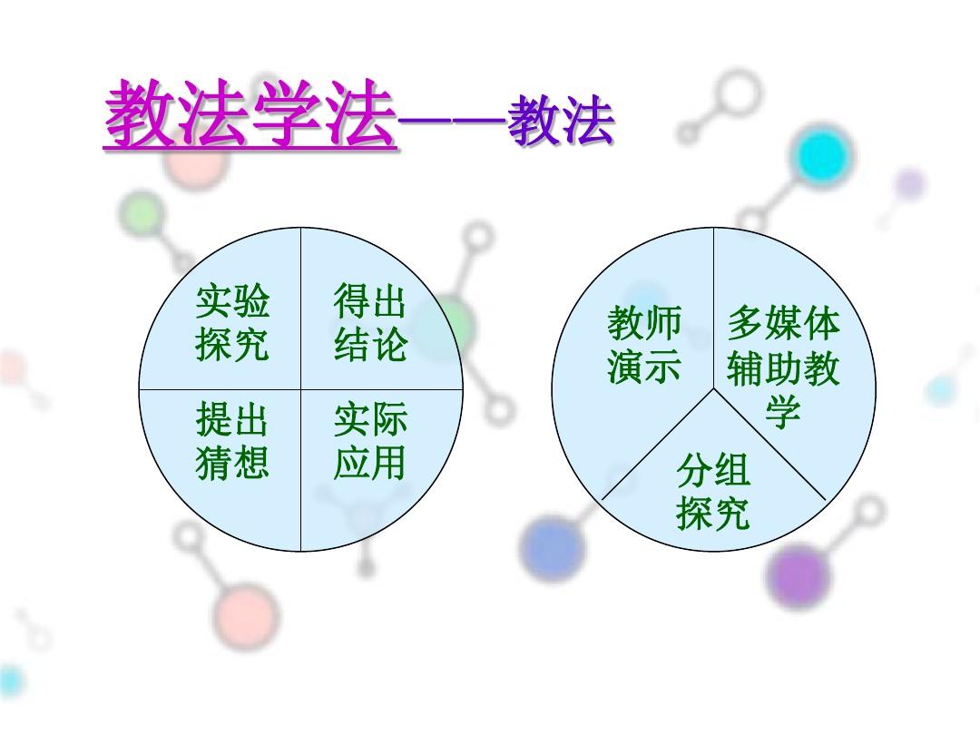 最新教育教学法的探索与实践