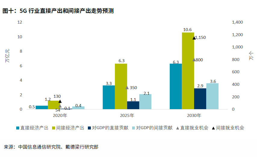 茫长龙最新消息，探索未知领域的新里程碑