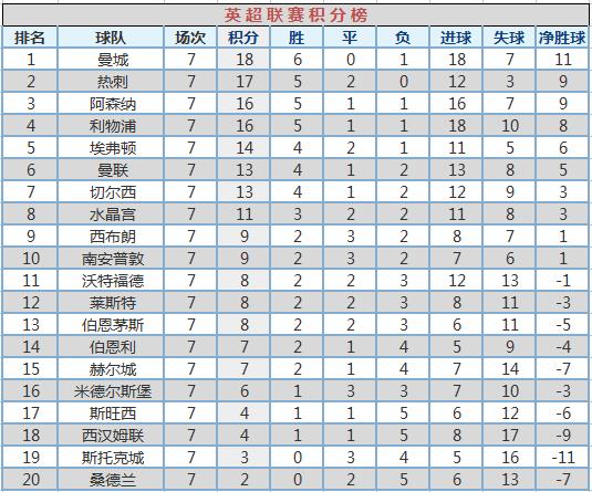 意甲最新积分榜，群雄逐鹿，冠军之争愈演愈烈