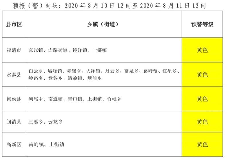 最新台风动向路径图分析及其影响