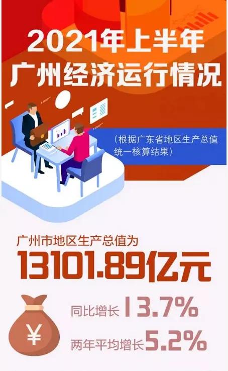 广东各市最新GDP排名，经济繁荣的见证与未来展望