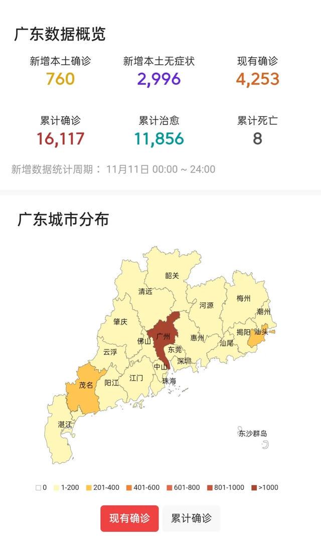 今日广东省最新疫情概况