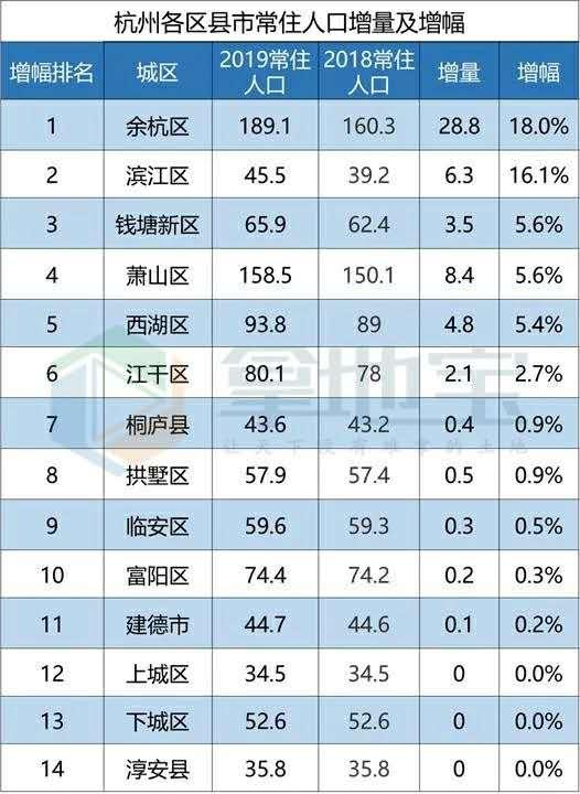 杭州最新新房摇号，公平与机遇的挑战