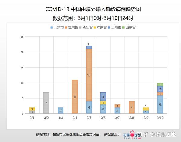 疫情最新消息与人口动态，全球视野下的观察与思考