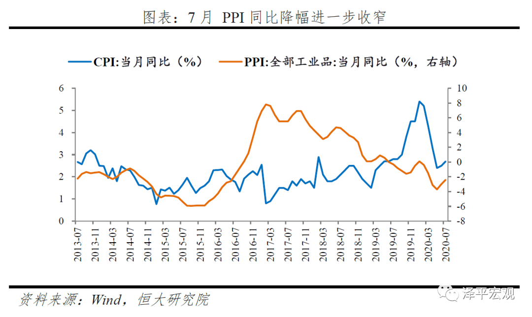 美国度情最新情况概述