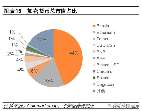 国际币最新发布，全球数字货币的发展与展望