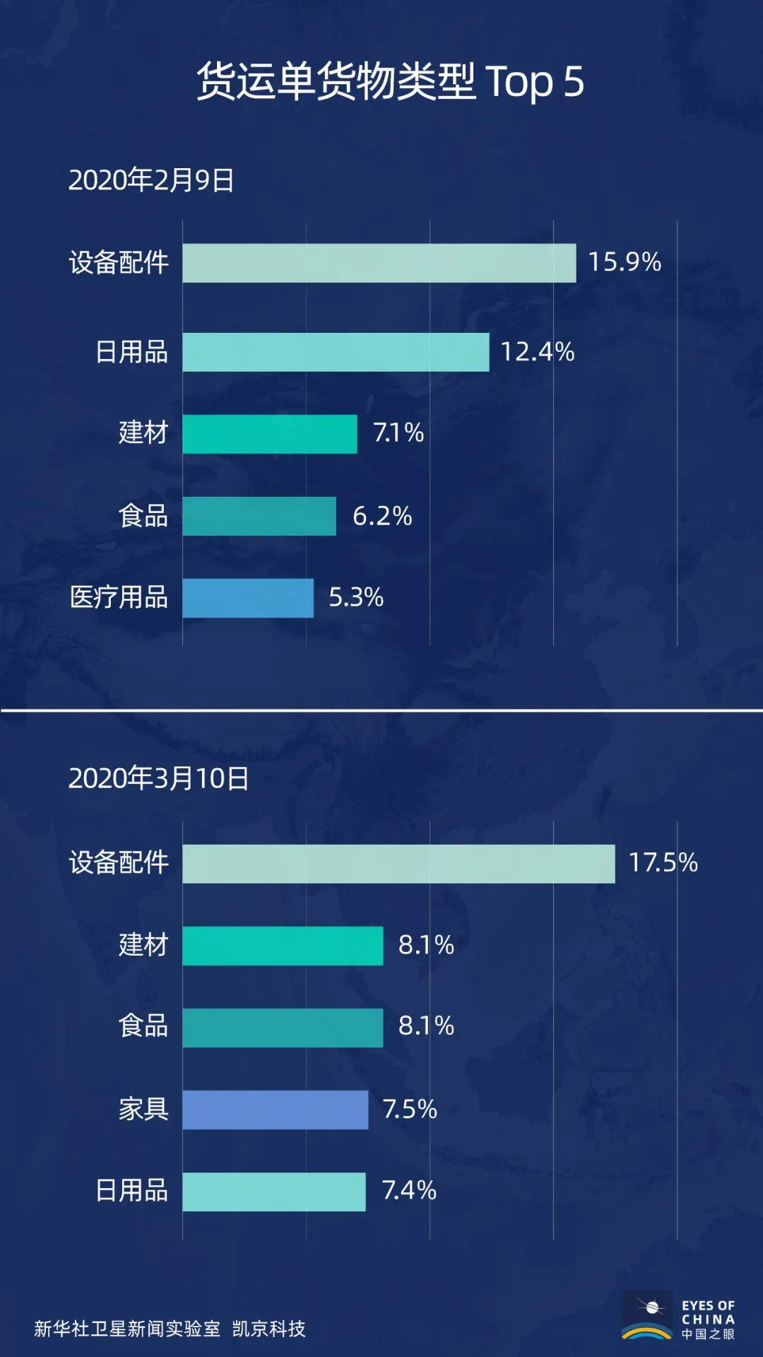 新疆昌吉州最新疫情概况及其影响