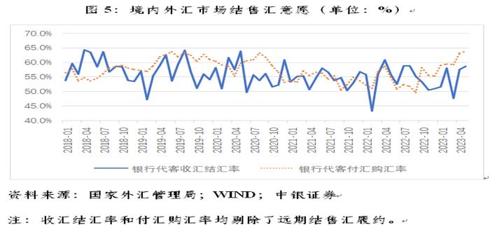 最新美元对人民币汇率分析