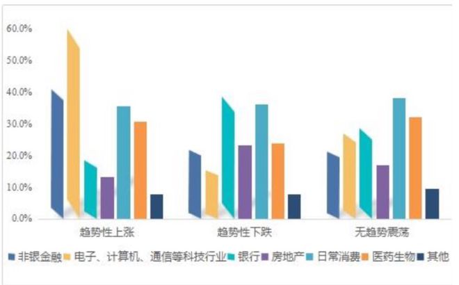 看新闻赚钱哪个好最新，深度探讨与对比分析