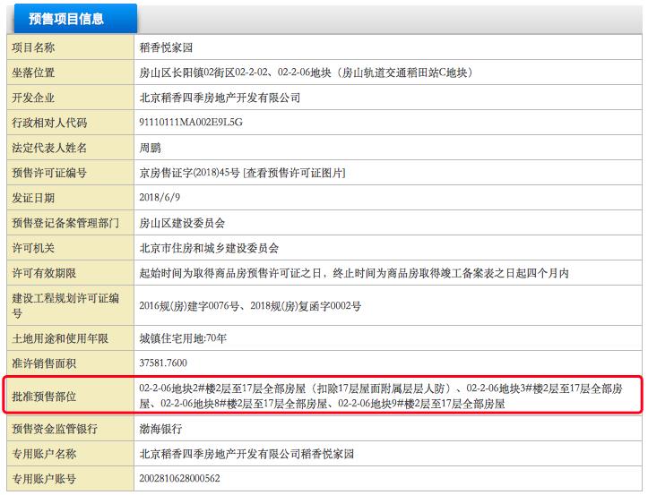 中粮京西祥云最新动态，引领区域发展的新时代标杆