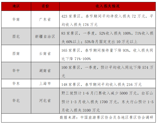 乌龙木齐疫情最新报告，全面分析当前形势与应对策略