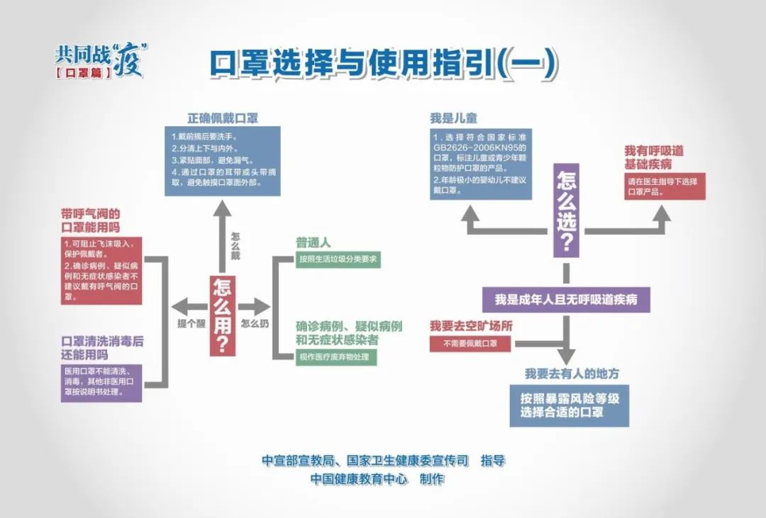 新冠肺炎最新七例，全球疫情现状与应对策略