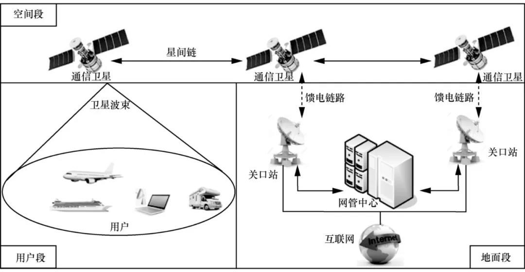 最新光纤路由器，技术革新与未来展望