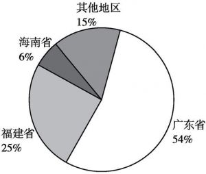 华侨最新版本的多元视角与深度洞察