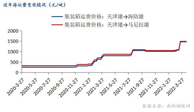 中国最新疫情背景下的开学情况分析