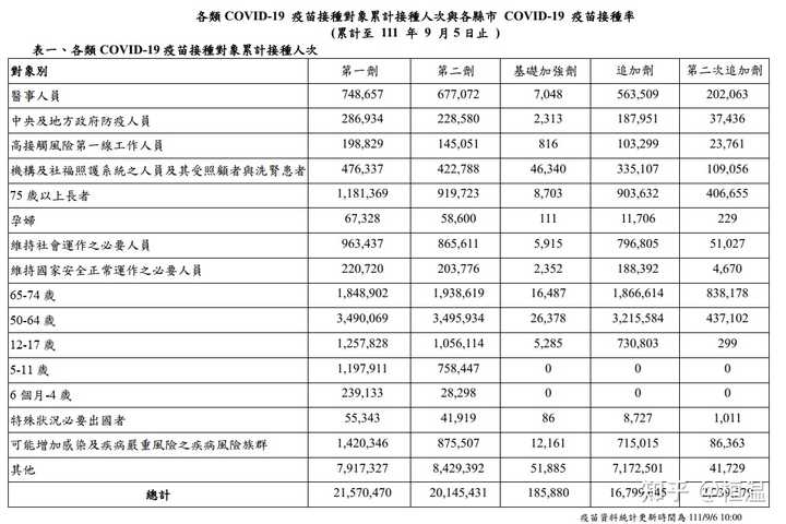 台湾确诊病例最新通报，疫情现状与应对策略